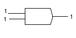 logical AND gate